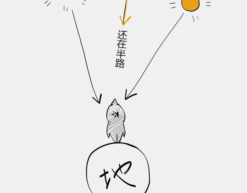 终极奥秘：宇宙存在之谜(1/3)-第35话