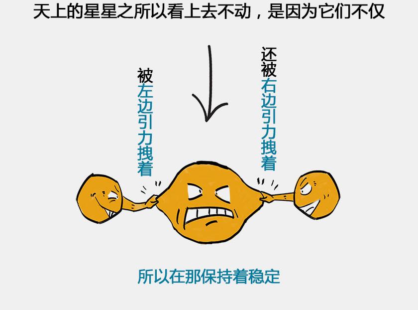终极奥秘：宇宙存在之谜(1/3)-第35话