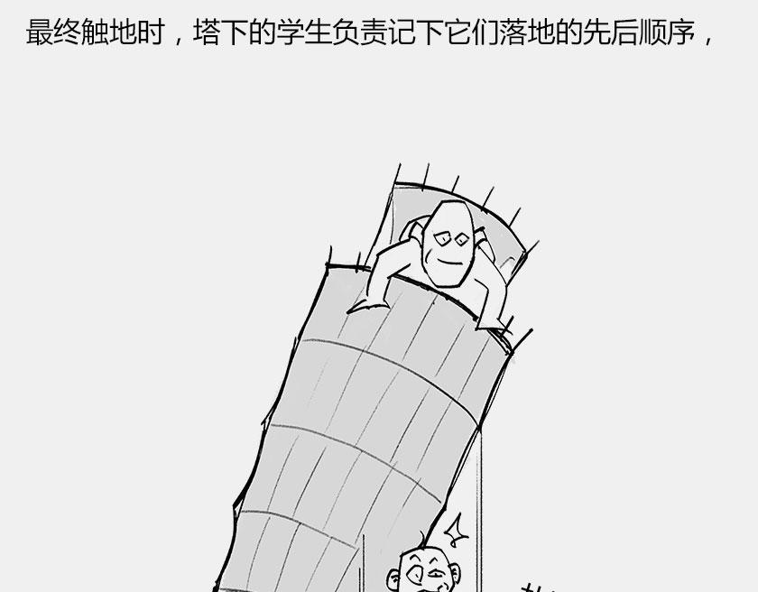 伽利略在比萨斜塔玩球是真的么？(1/2)-第37话