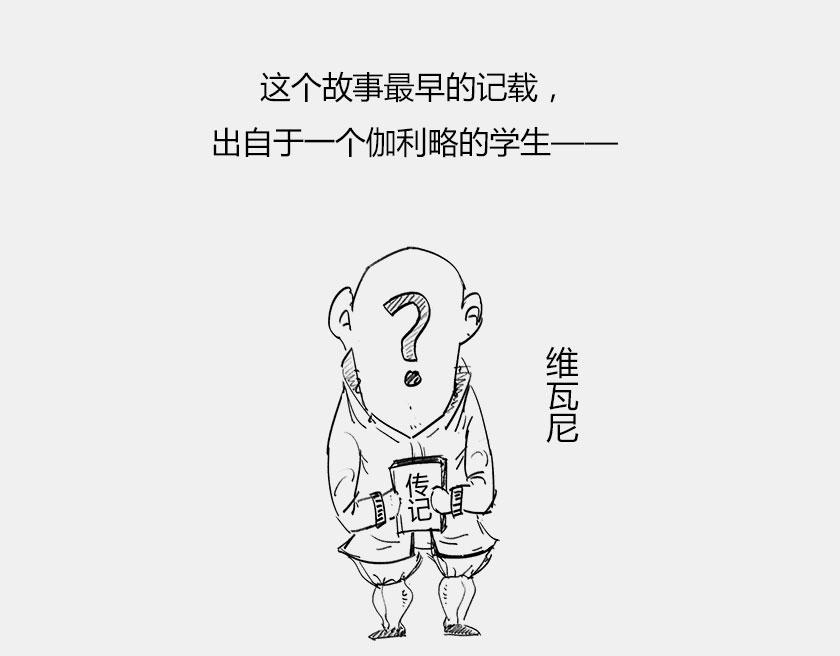 伽利略在比萨斜塔玩球是真的么？(1/2)-第37话