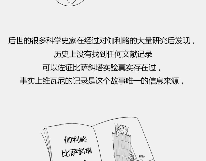 伽利略在比萨斜塔玩球是真的么？(1/2)-第37话