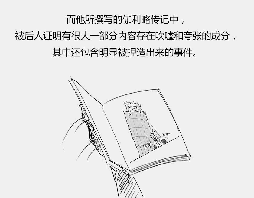 伽利略在比萨斜塔玩球是真的么？(1/2)-第37话