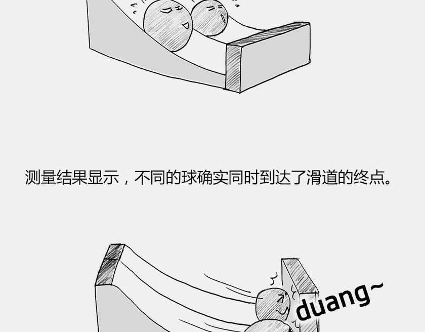 伽利略在比萨斜塔玩球是真的么？(1/2)-第37话