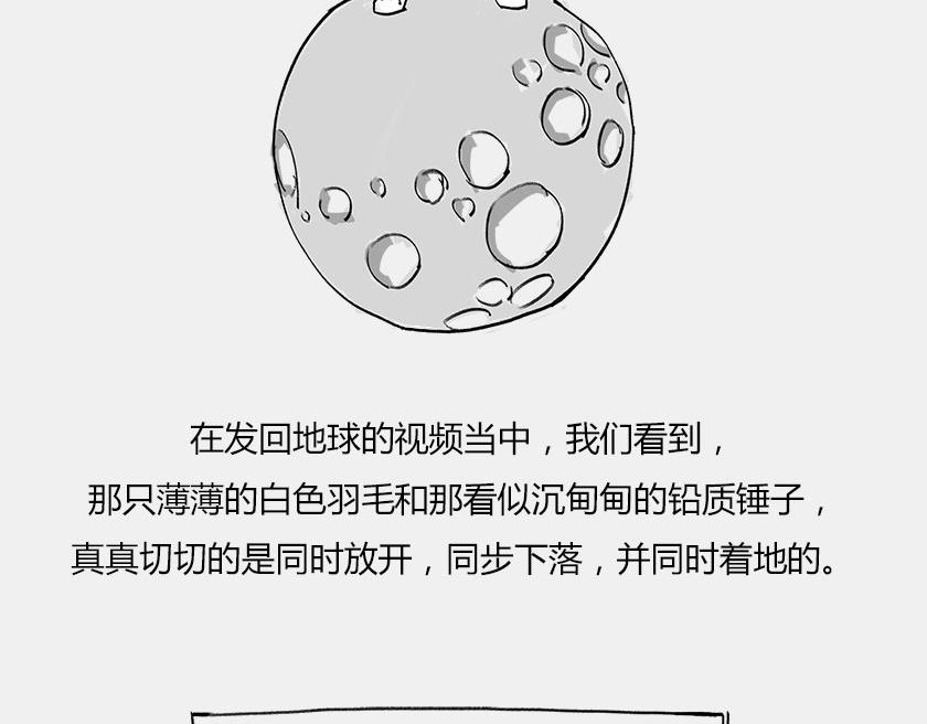 伽利略在比萨斜塔玩球是真的么？(1/2)-第37话