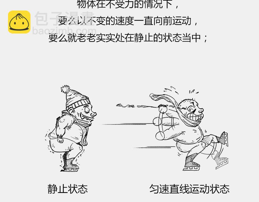 伽利略在比萨斜塔玩球是真的么？(1/2)-第37话