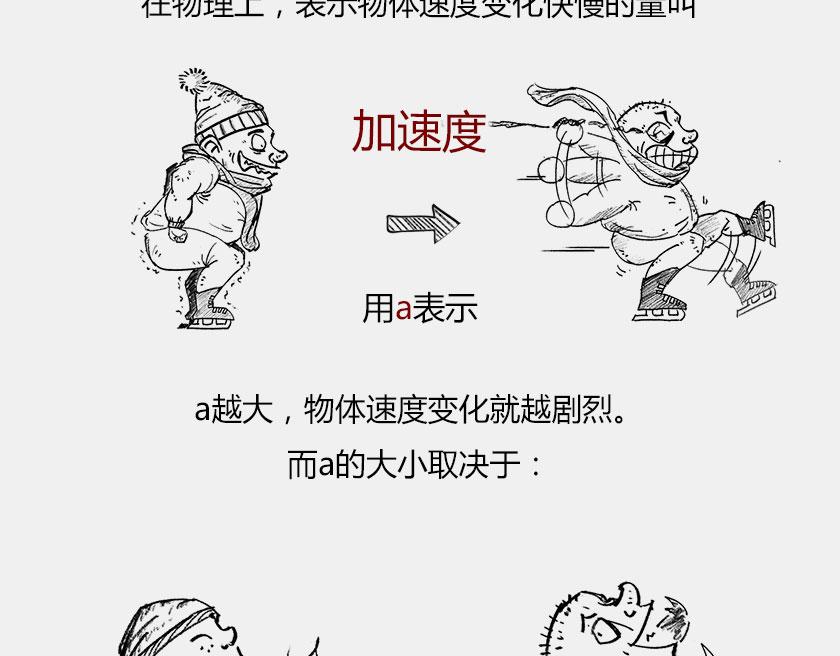 伽利略在比萨斜塔玩球是真的么？42