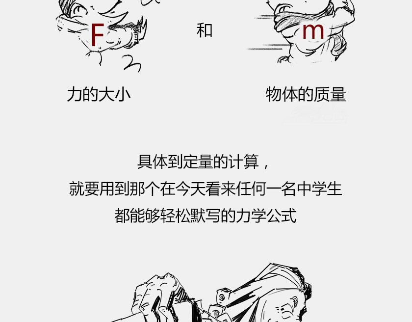 伽利略在比萨斜塔玩球是真的么？(1/2)-第37话