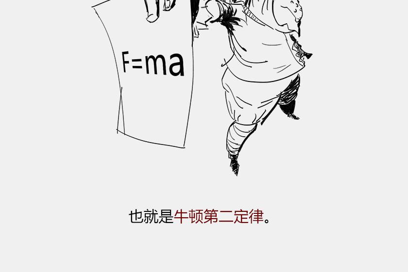 伽利略在比萨斜塔玩球是真的么？(1/2)-第37话