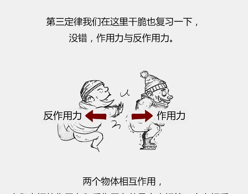 伽利略在比萨斜塔玩球是真的么？(1/2)-第37话