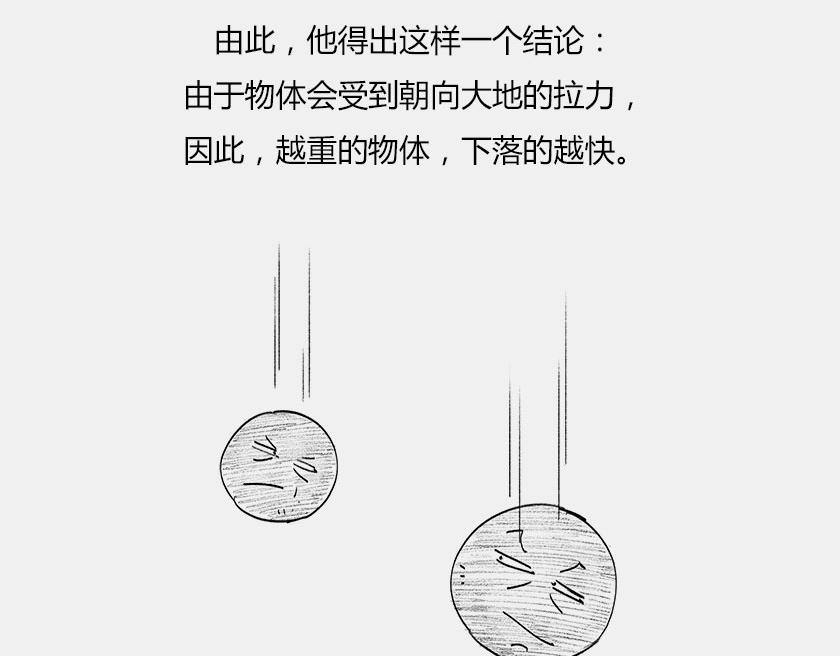 伽利略在比萨斜塔玩球是真的么？(1/2)-第37话