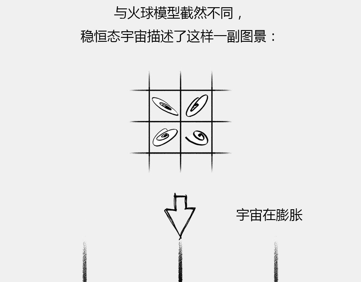 〓是谁&ldquo;玷污&rdquo;了广义相对论〓(1/3)-第43话