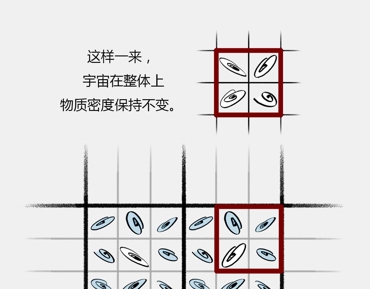 〓是谁&ldquo;玷污&rdquo;了广义相对论〓(1/3)-第43话