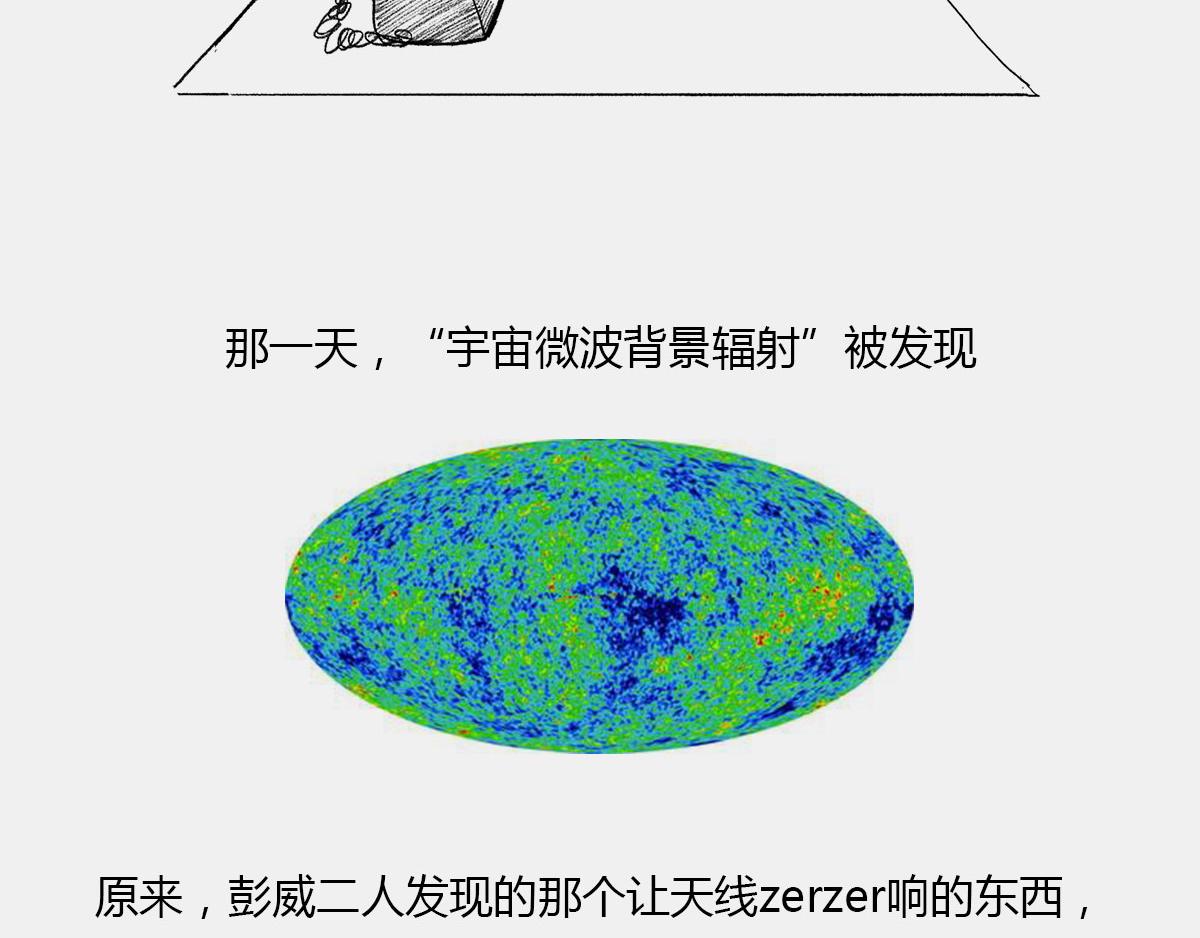 〓是谁&ldquo;玷污&rdquo;了广义相对论〓(1/3)-第43话