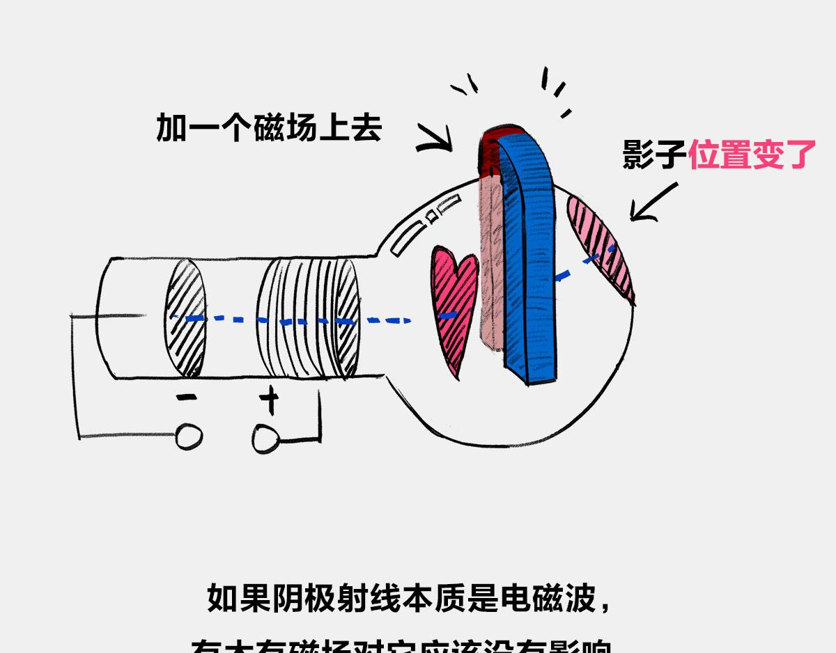 〓一个纯爷们，一个女神，狼叔+(1/2)-第45话