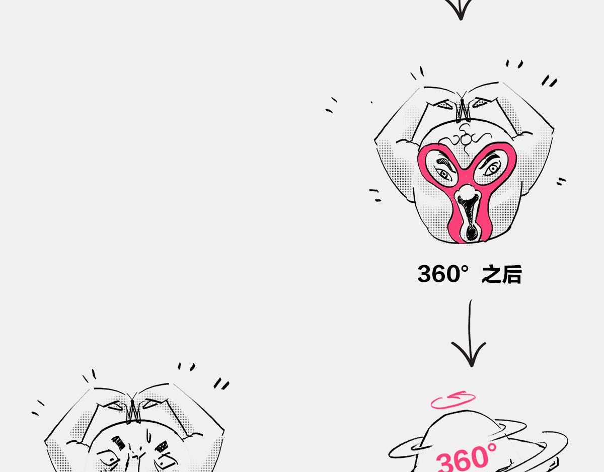 〓真不瞎说，理解&ldquo;粒子1/2自(1/2)-第47话