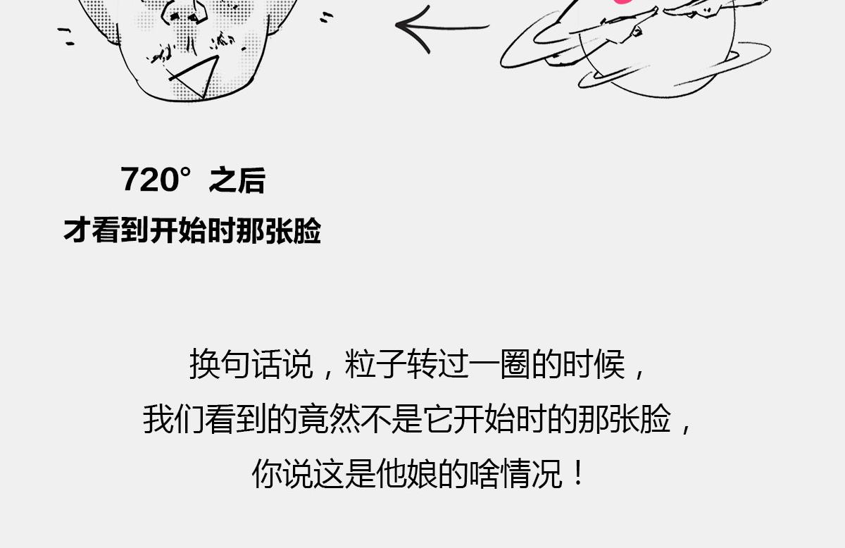 〓真不瞎说，理解&ldquo;粒子1/2自(1/2)-第47话