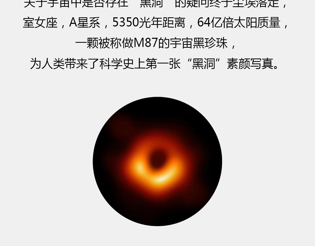 1小時看懂相對論 - BlackHole “黑洞”(1/2) - 5