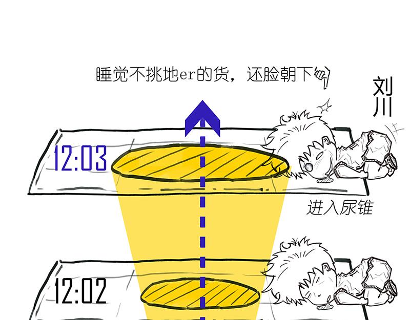 光锥之内就是命运~！-第5话