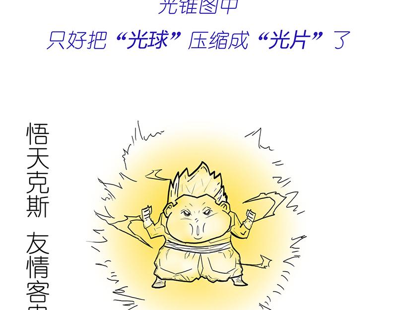 光锥之内就是命运~！-第5话