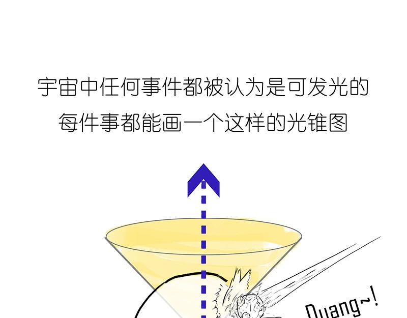 光锥之内就是命运~！-第5话