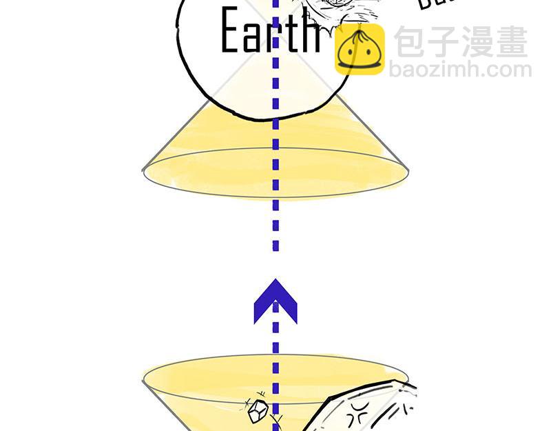 光锥之内就是命运~！-第5话