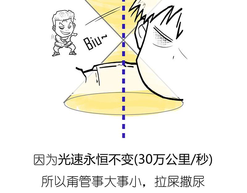 光锥之内就是命运~！-第5话