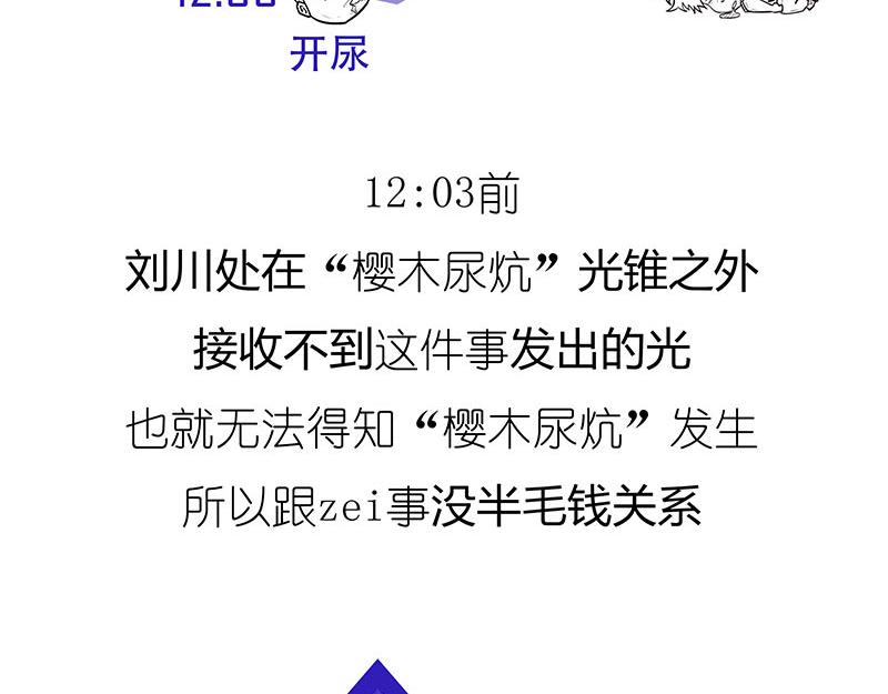 光锥之内就是命运~！-第5话