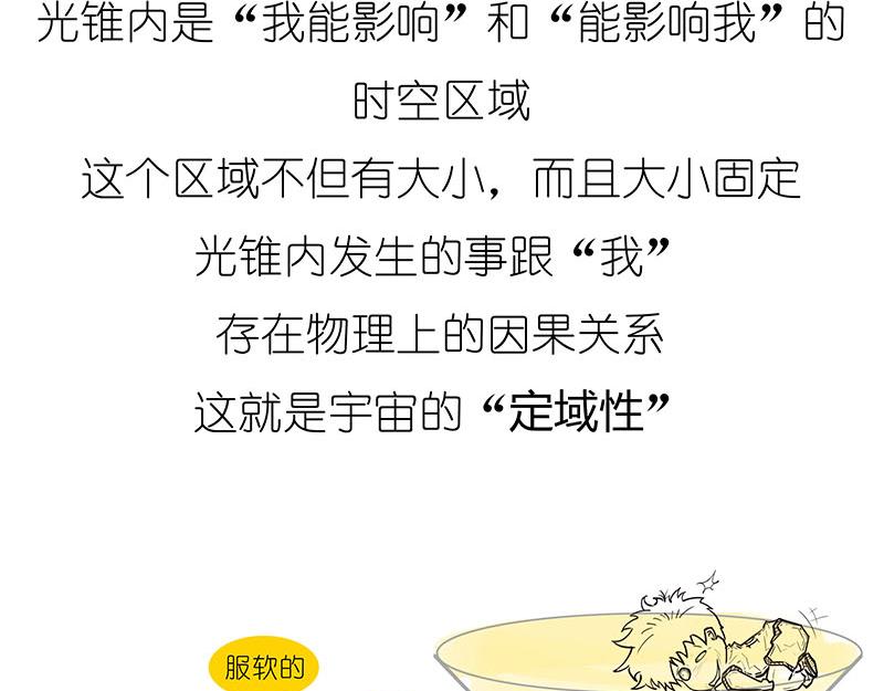 光锥之内就是命运~！-第5话