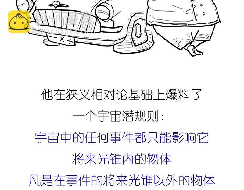 光锥之内就是命运~！-第5话