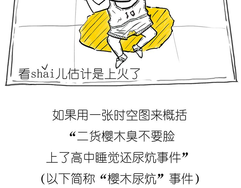 光锥之内就是命运~！-第5话