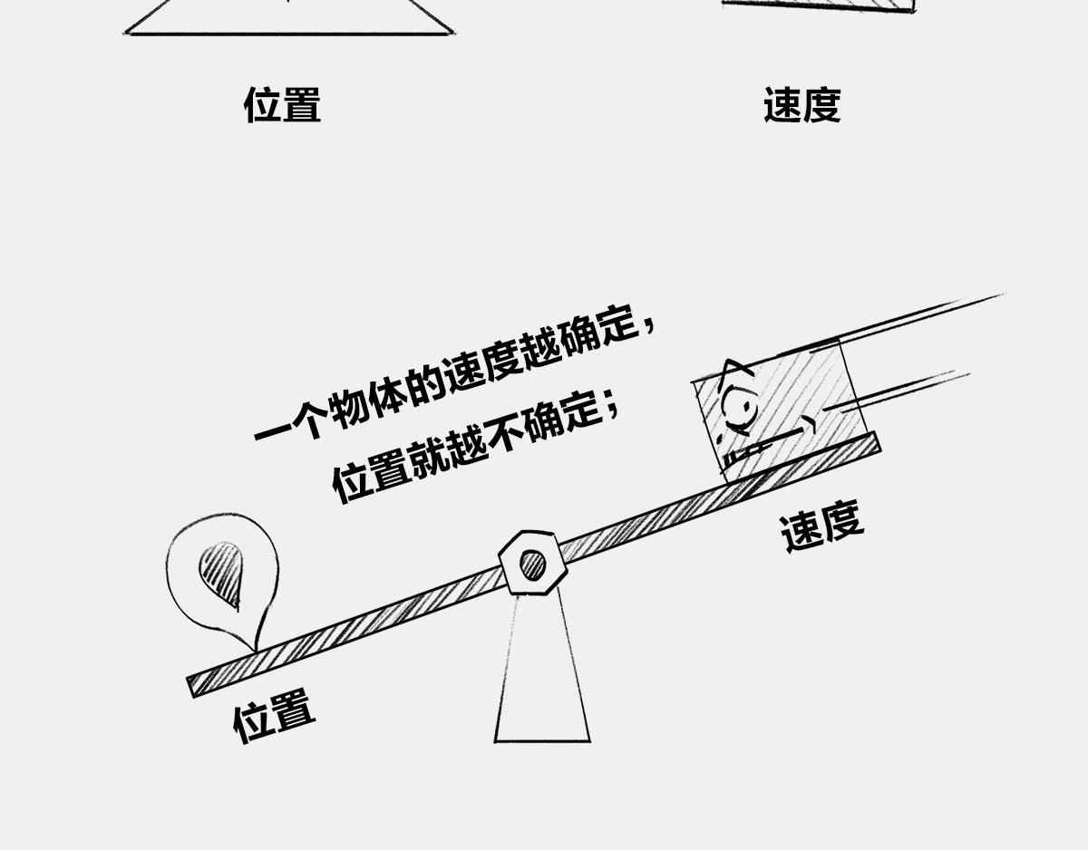 〓死le都要爱 〓(1/2)-第57话