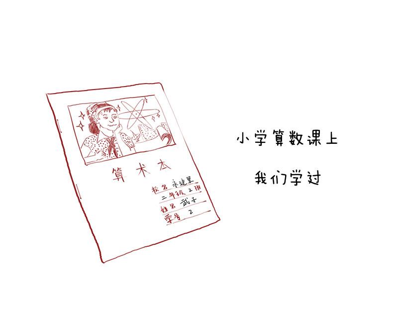 长度怎么就收缩了~？！(1/2)-第7话