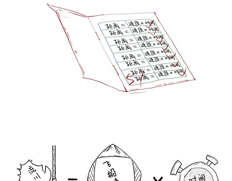 长度怎么就收缩了~？！(1/2)-第7话