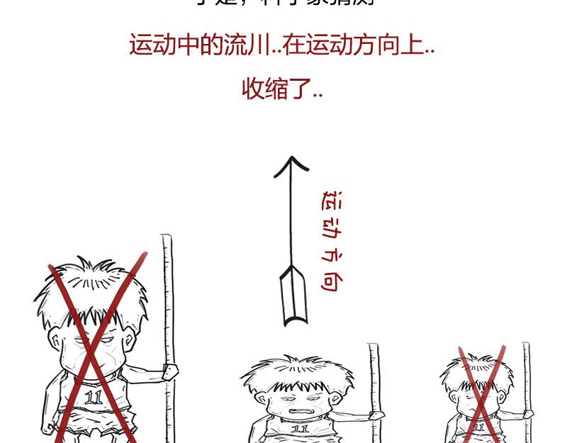 长度怎么就收缩了~？！(1/2)-第7话