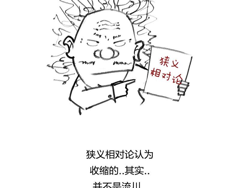 长度怎么就收缩了~？！(1/2)-第7话