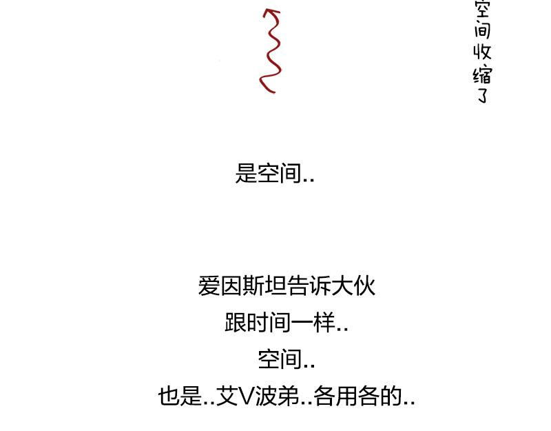 长度怎么就收缩了~？！(1/2)-第7话