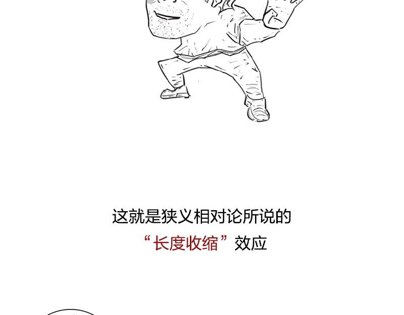 长度怎么就收缩了~？！(1/2)-第7话