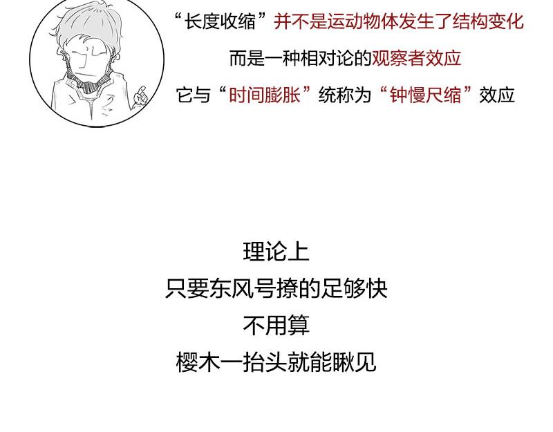 长度怎么就收缩了~？！(1/2)-第7话