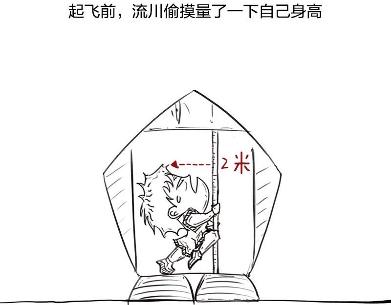 长度怎么就收缩了~？！(1/2)-第7话