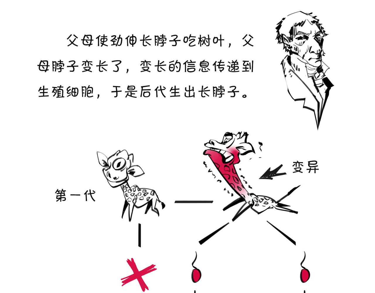 〓儿子不像爸，有没有邻居来帮忙？〓(1/4)-第93话