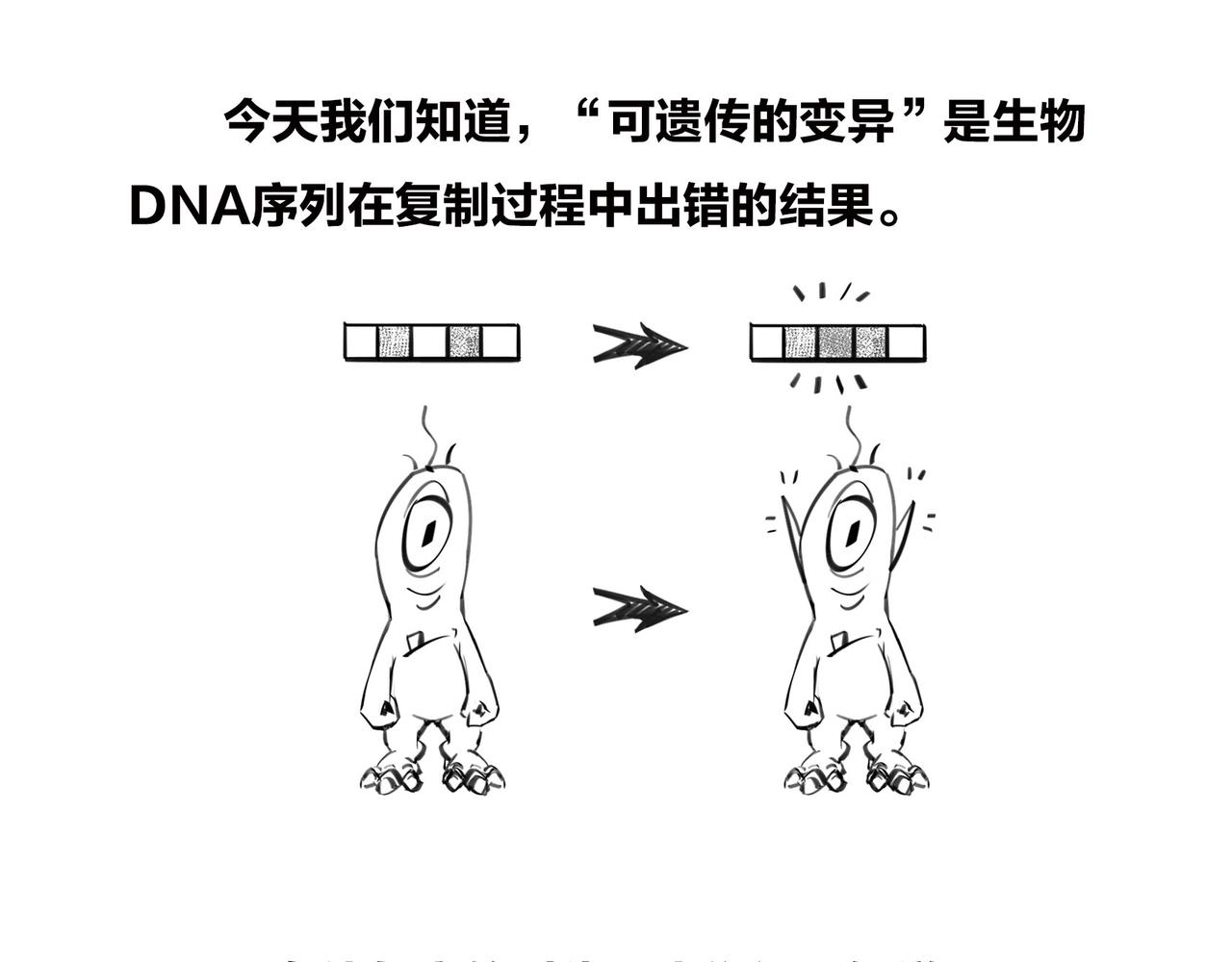 1小時看懂相對論 - 〓兒子不像爸，有沒有鄰居來幫忙？〓(1/4) - 1