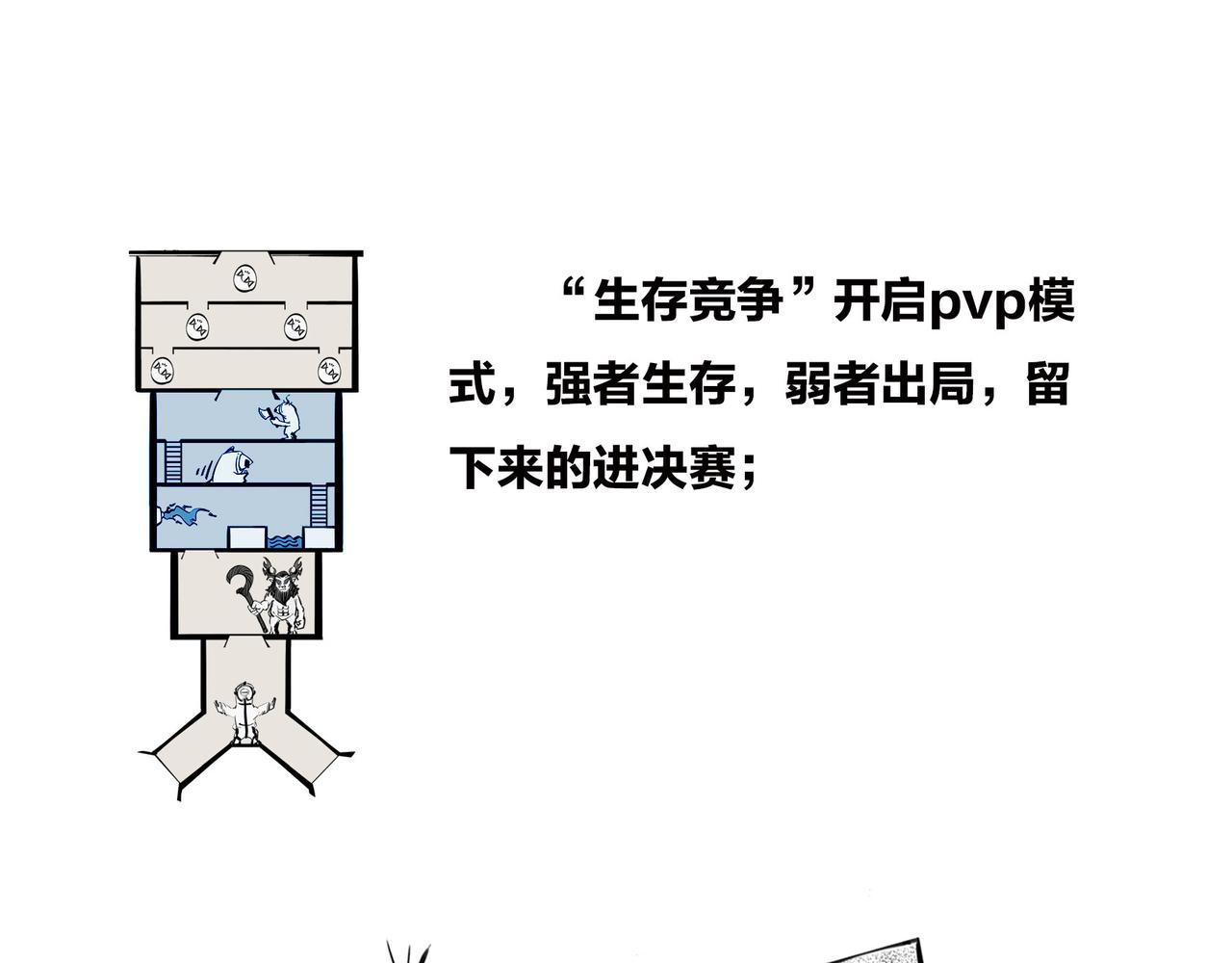 〓生物选秀大会，评委竟然会..〓(1/2)-第95话