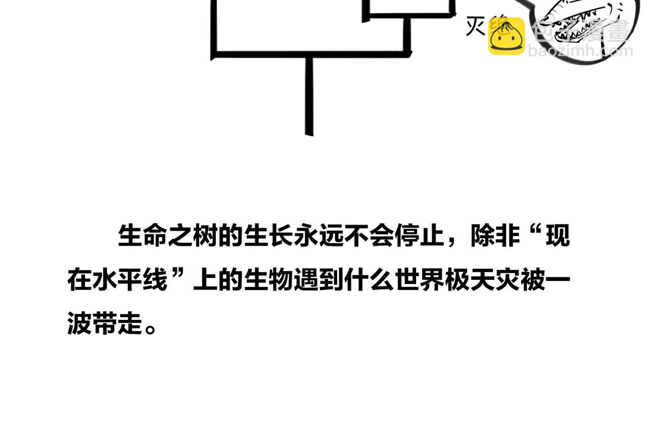 〓进化的套路&mdash;&mdash;生命之树〓(1/2)-第97话