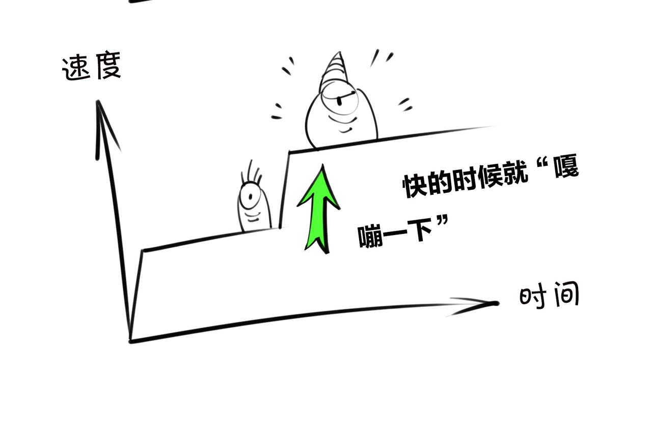 〓生物进化是快是慢？渐变VS突变〓(1/2)-第99话