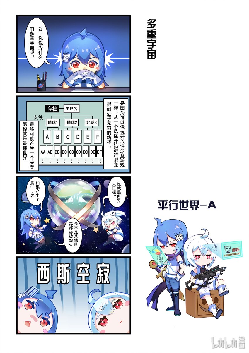 39 多重宇宙-第39话