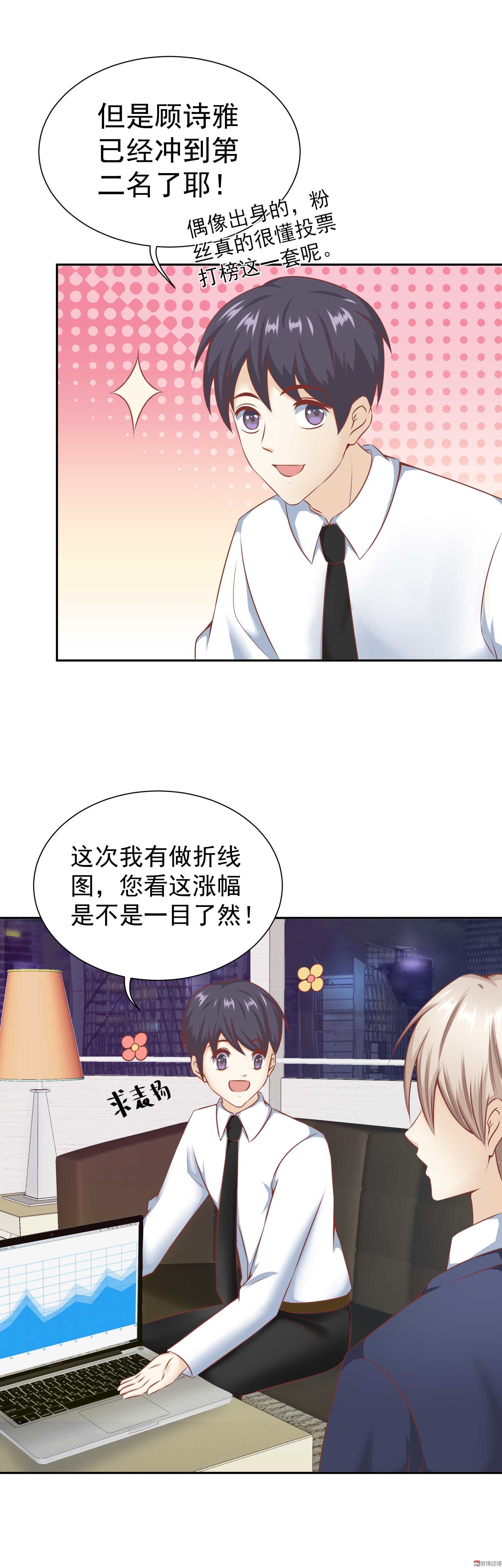 第27话 总裁请指教-第27话