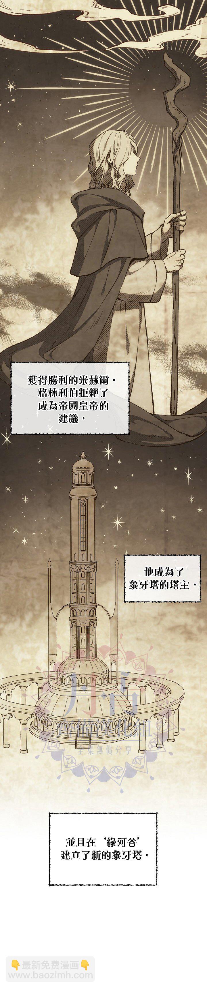 8级魔法师的回归 - 第13话 - 7