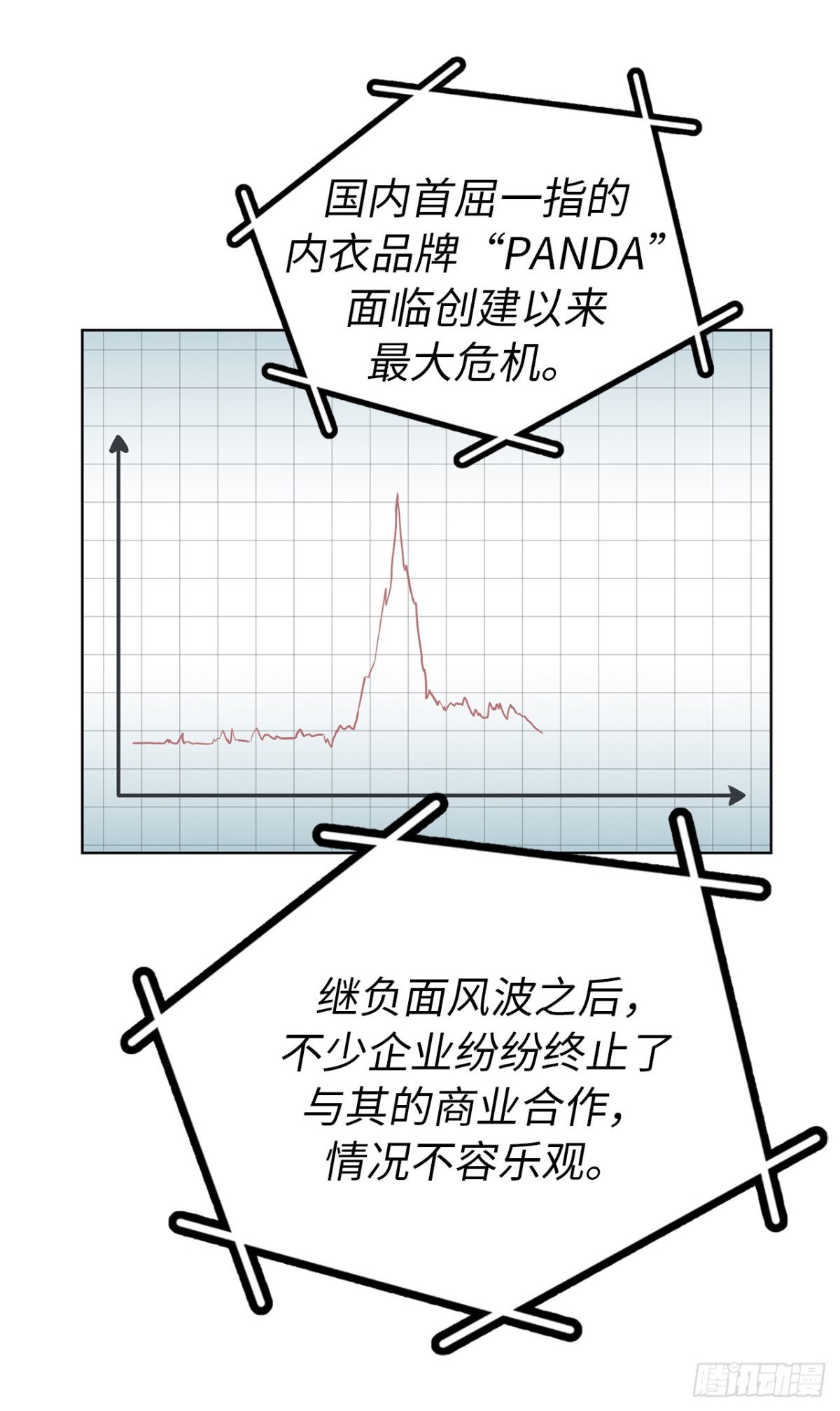 30.三安终止合作21