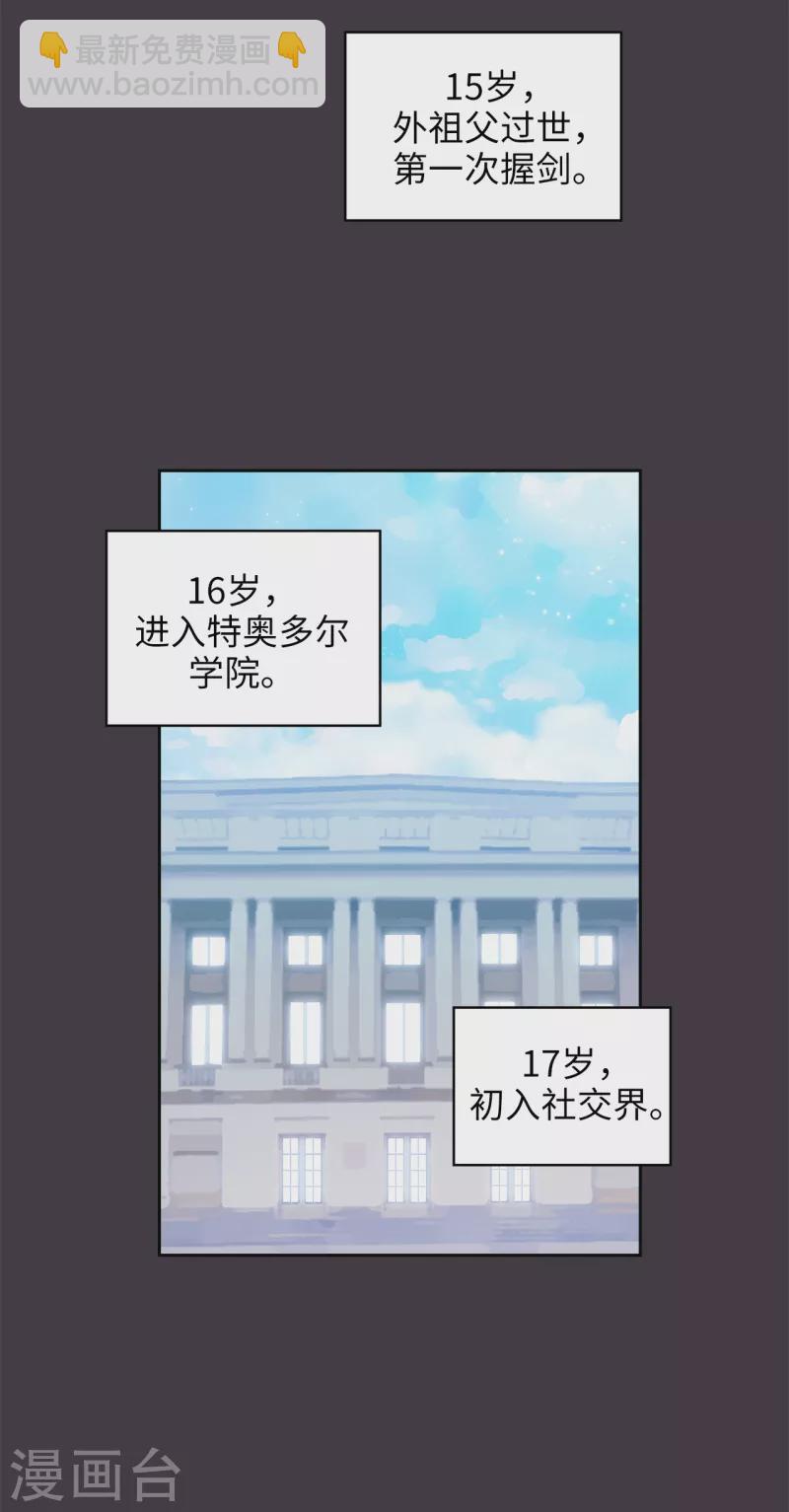 阿多尼斯 - 第333話 值得拉攏的盟友伊亞娜 - 7