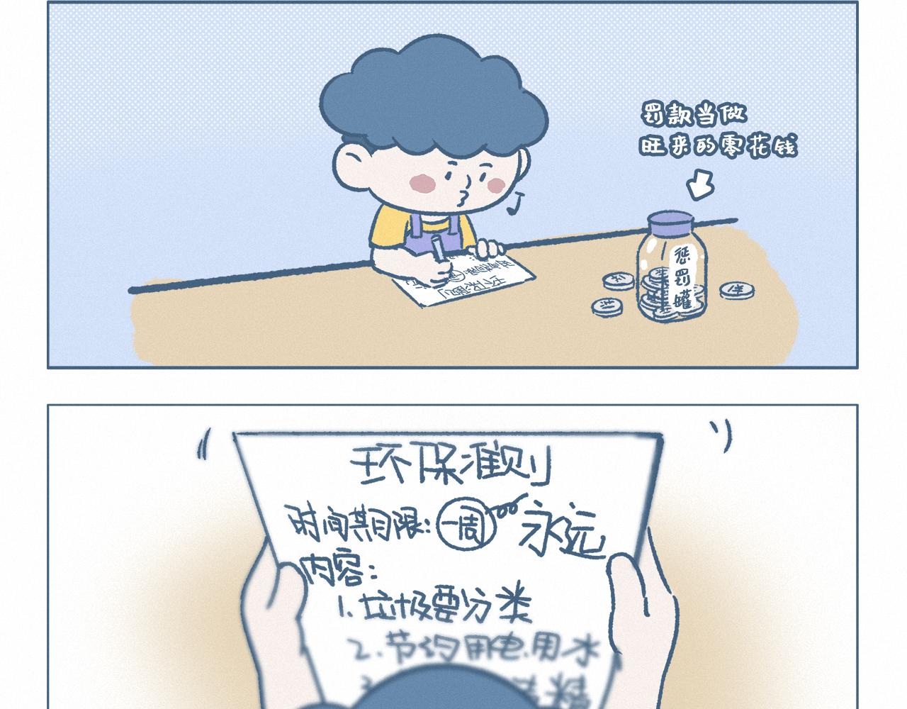 家庭环保-第33话